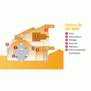 Broyeurs de pierres bp135 - kirpy_1