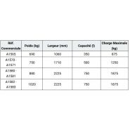 Godet malaxeur à béton - tranchant frontal et corps central en acier anti-usure avec renforts extérieurs_1