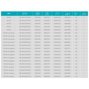 RW à zappe - Fraises et herses rotatives Sicma - Largeur de travail 4200 à 6200 mm_1