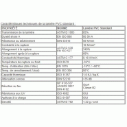 Lanière pvc positive 200 x 2 mm par 50 mètres / transparente / ignifuge / 200 x 2 mm_1