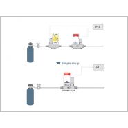 Débitmètre massique FG-211CVP - Bronkhorst France - répétabilité < 0,2 % RD - haute performance pour gaz_1