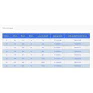 Tendeur d'arrimage - l'étoile - à œil ovale et chape - série n° 114-3 - options disponibles sur demande_1