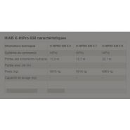 Grue lourde X-hipro 638 certifiée CE avec capacité de 57 TM