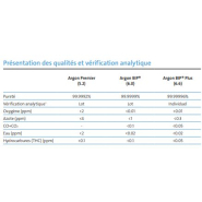 Argon ultra haute pureté - Experis - idéal pour applications analytiques et technologie BIP_1
