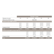 Chariot mobile à casiers et penderie modulable - Idéal pour le tri et la distribution du linge plié - Andromède_1