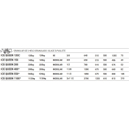 Machine à glace en écailles ou granulées ITV Ice Makers - 1125 kg/24h - Ice Queen 1100_1