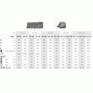 Broyeur 70kg à 540kg - cangini_1