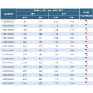 Vo0 groupes électrogènes industriel - ausonia - moteur volvo penta de 85 à 700 kva_1