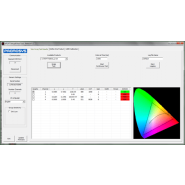 Analyseur de couleur et puissance lumineuse - Haute performance LED PWM - E-FLAT-II / HG - Jusqu'à 16 canaux optiques_1