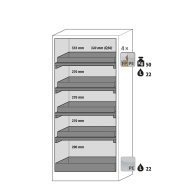 Armoire de sécurité anti-feu Q-PEGASUS-90 modèle Q90.195.090.WDAC - Réf 30042-040-30052 - Type 90, conforme NF EN 14470-1_1