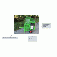 Broyeur de végétaux manuel - Fabrication française - Lame 300 mm en acier spécial - Réglable et pliable_1