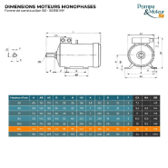 Moteur électrique 220v 2,2 kW - 3000 tr/min - Condensateur permanent - Cemer MY90L2B3 - Bride B3 - IP55_1