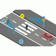 Système d'alerte Lumineux pour passage piétons Safety Cross_1