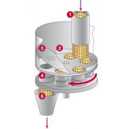 Vdd - machine de dosage alimentaire - Rovema - volumétrique hautes performances avec godets télescopiques et variateur de fréquence_1