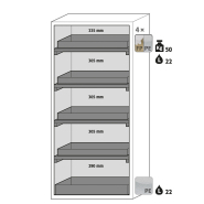 Armoire de sécurité S-CLASSIC-90 modèle S90.196.090 - Réf 30204-002-30217 - Type 90, certifiée NF EN 14470-1, dimensions 896x616x1968 mm_1