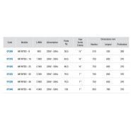 Dry Air MTED - Sécheurs air frigorifiques IMCOINSA - Poids 38,5 à 103 kg - Économie d'énergie et performances constantes_1