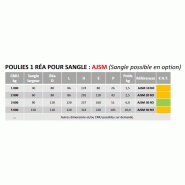 Poulie à corde ouvrante AJSM - robuste et légère avec réa sur roulements à billes_1