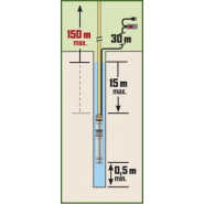 Pompe de forage : a vis - 306370_1