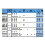 Potence enfourchable télescopique manuelle - capacité 2500kg - longueur 2000mm - modèle PETM*2500*2000_1