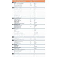 HD 13 VT - Rouleau compresseur tandem Hamm - 3825 kg - Cylindre vibrant et jeu de roues_1