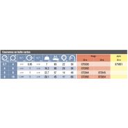 072945 - Tuyau de gaz Tricoflex en polyamide calibré - Longueur 30 m_1