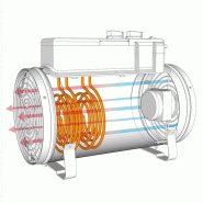 Chauffage de serre Pro 2800w_1