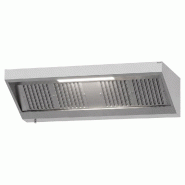 Hotte murale inox statique 2m avec filtre et éclairage | Profondeur 900 mm_1