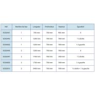 Plonge - scm group france - avec bac embouti - bac embouti l.500 x h.300 x p500mm_1