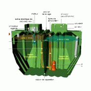 Oxy 5 evolution ? Microstation d?Épuration pour 5eh_1