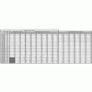 APC Easy 3S alimentation d'énergie non interruptible Double-conversion (en ligne) 20 kVA 20000 W_1