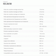 Cisailles ISS 20/30 - Indeco Ind. Spa - Ultra-résistantes avec rotation hydraulique_1