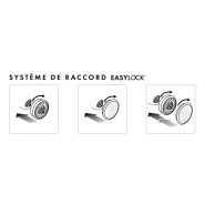 Filtre anti-gaz et vapeurs inorganiques ABEK2 EASYLOCK - Série 7000 + 9000 - PRF10ABEK2 - Moldex_1