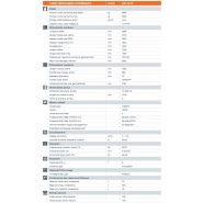 Hd 14 vt rouleau compresseur tandem - hamm - poids 3995 kg_1