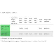 Multibenne MB18 - Marrel - capacité de levage 18 000 kg - bras fixes ou télescopiques et traitement anti-corrosion_1