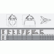 Grappins pour pelles et chargeurs RM601 Rozzi - versions compactes et externes_1