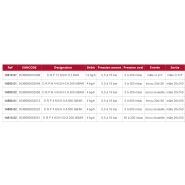 DRP - Détendeur de gaz réglable propane - Gurtner - avec manomètre - 12 kg/h - 12610.07_1