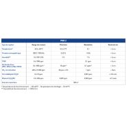 Système de désinfection d'air Pod 2 - Wesper avec suivi qualité de l'air et indice viral_1