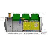 Filtre compact seta simplex fr4 - tricel - 1800/3500 litres_1