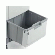Chariot AlphaSplit Security 52050 RC 125 mm_1