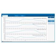 Outil de lecture et suppression des codes d'erreur pour automobiles