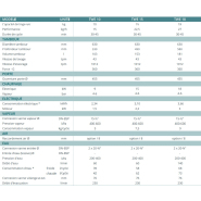 Laveuse-essoreuse à double chauffage électrique & vapeur - Capacité 10 kg - TWE 10 - Tolon - Inox durable et programmable_1