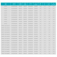 RM - Fraises et herses rotatives Sicma - Largeur de travail 1350 à 2300 mm - Réducteur 4 rapports - Transmission à engrenages_1