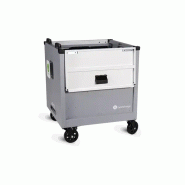 Chariots Joey - 40 Appareils  - Stockage et Chargement_1