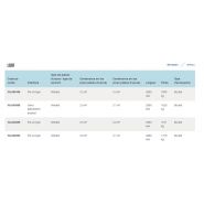 L120F GODET D'EXCAVATION À ROCHES - VOLVO - PROFIL TRAPÉZOÏDAL - POIDS 1620 À 1811 KG_1