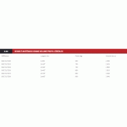 Benne à matériaux grand volume profil céréales bgctlcf - magsi tp_1