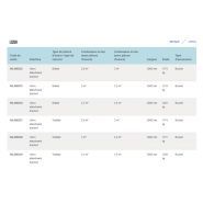 GODET À USAGE GÉNÉRAL L120H L110H L90H L70H L60H - VOLVO CONSTRUCTION EQUIPMENT ÎLE-DE-FRANCE - 1173 KG À1283 KG_1