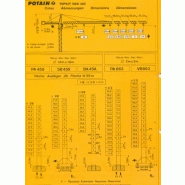 Grue gme potain h20-14c - 8t_1