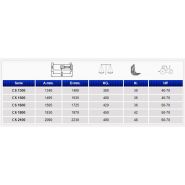 Cs 1300 à 2100 - fraises et herses rotatives - falc - poids 380 à 490 kg_1
