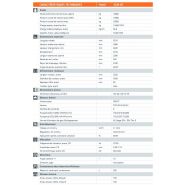 3520 ht h176 compacteur monocylindre - hamm - poids 19800 kg_1