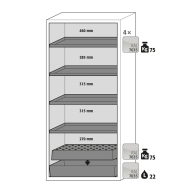 Armoire de sécurité S-CLASSIC-90 modèle S90.196.090 - Réf 30204-001-33706 - Type 90 avec portes battantes et testée NF EN 14470-1_1